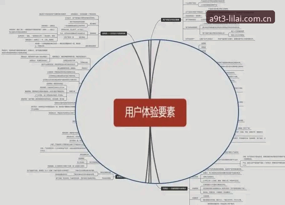 利来体育平台手机版访问路径深度评测：用户体验与操作全解析